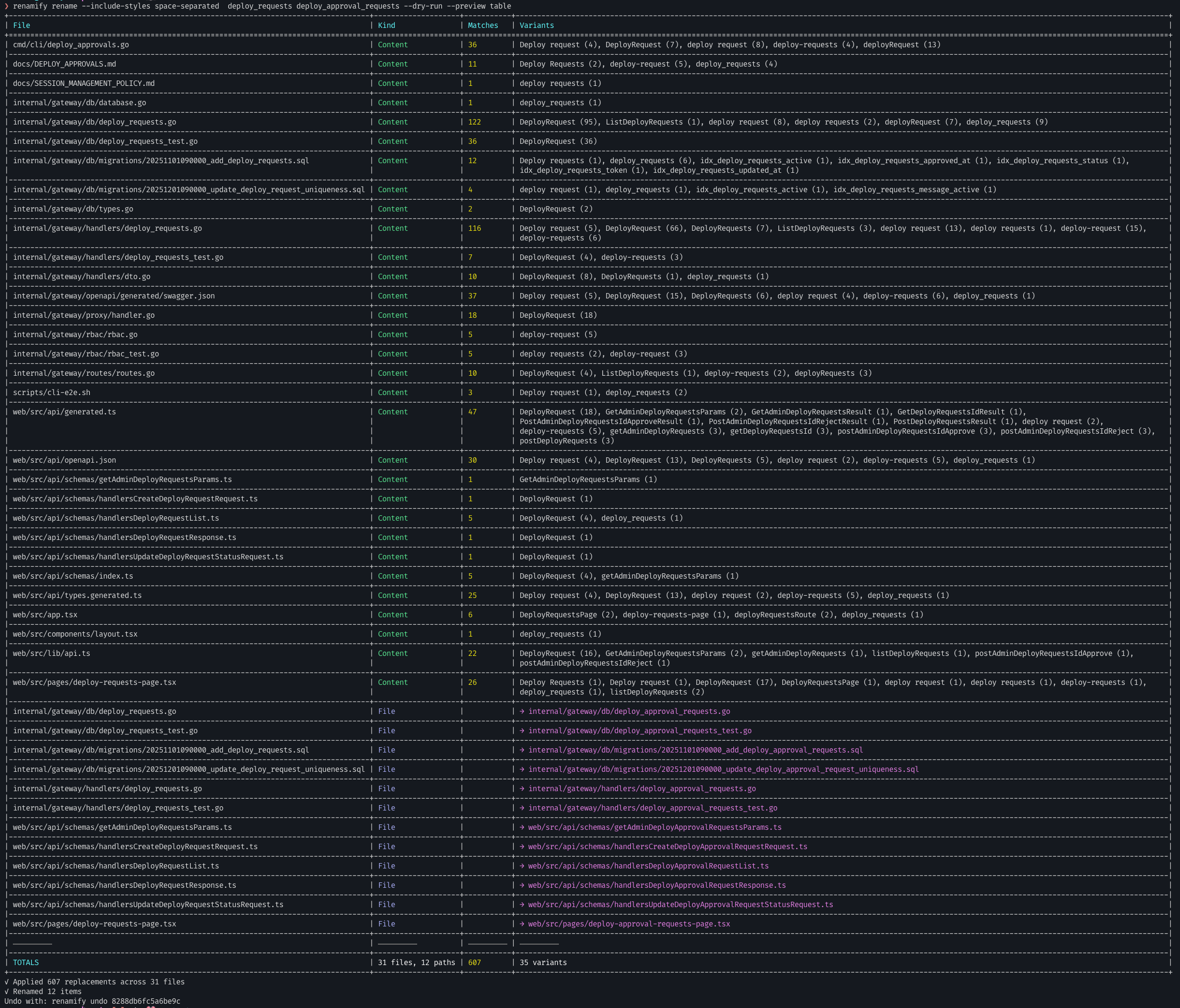 Renamify table preview showing 607 replacements across 31 files with 35 variants